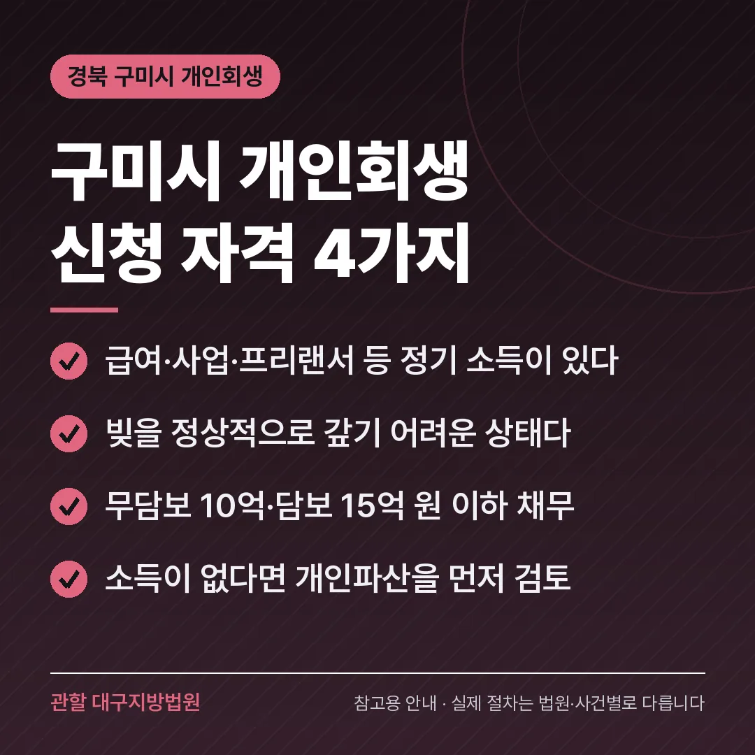 경북 구미시 개인회생 신청 자격 4가지 경북 구미시 개인회생 신청 자격 4가지