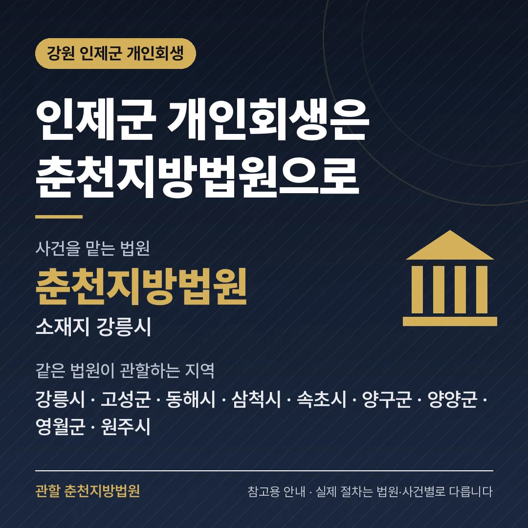 강원 인제군 개인회생 관할 법원 — 춘천지방법원