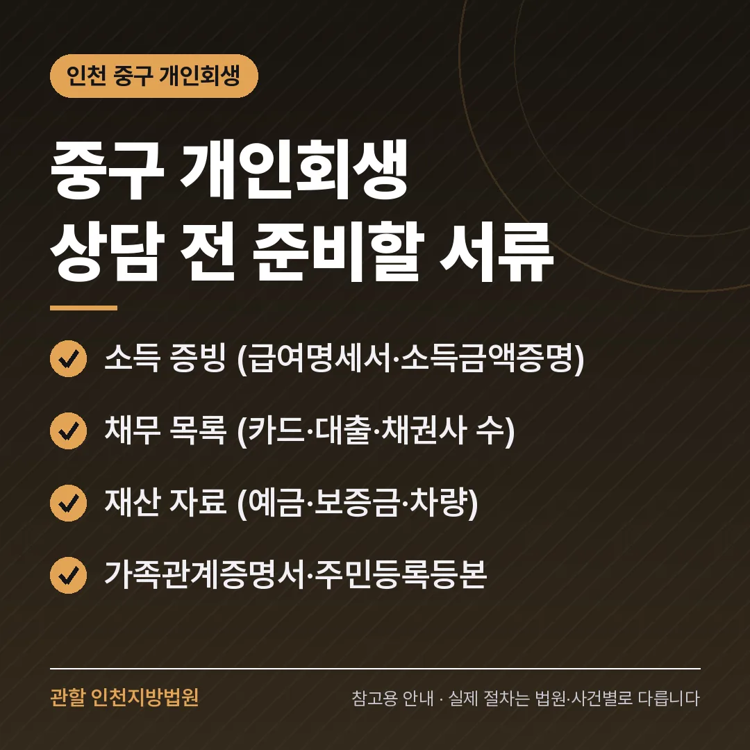 인천 중구 개인회생 상담 전 준비 서류