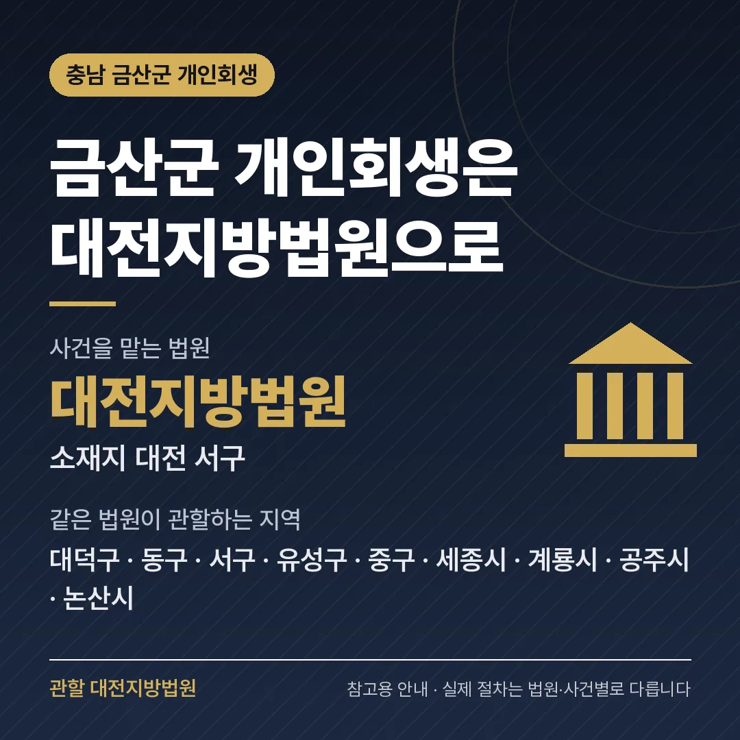 충남 금산군 개인회생 관할 법원 — 대전지방법원