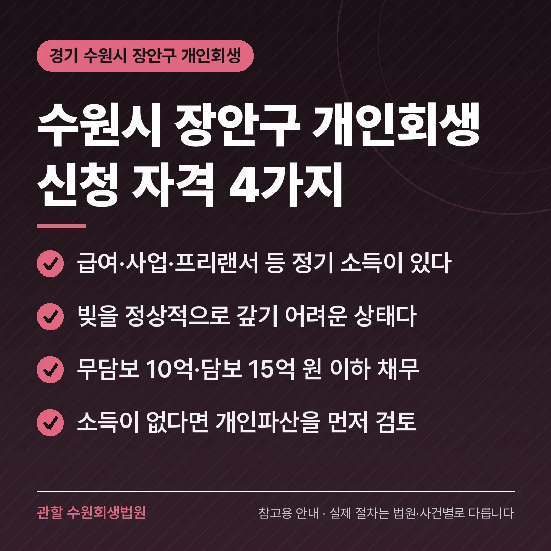 경기 수원시 장안구 개인회생 신청 자격 4가지
