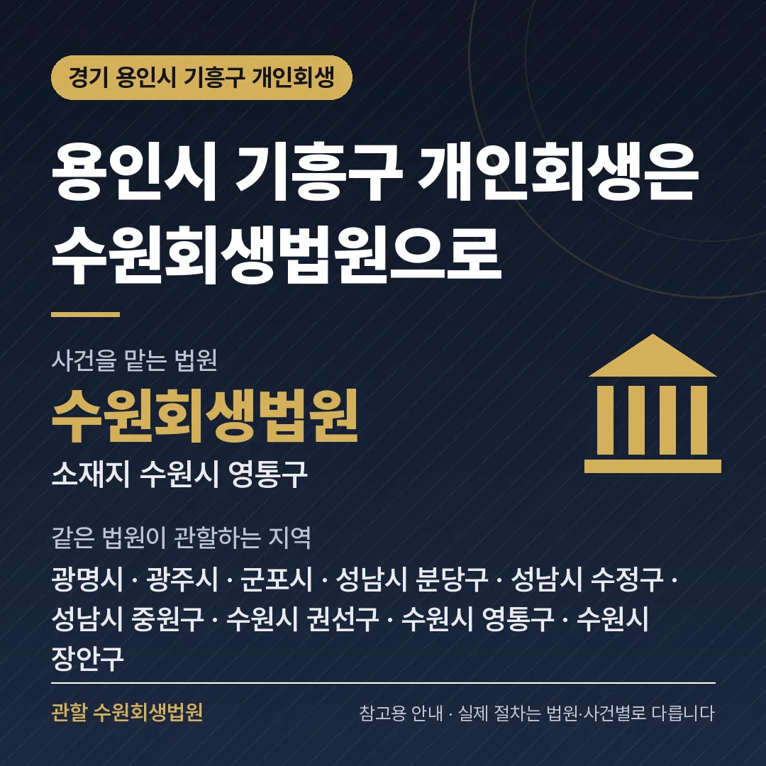 경기 용인시 기흥구 개인회생 관할 법원 — 수원회생법원