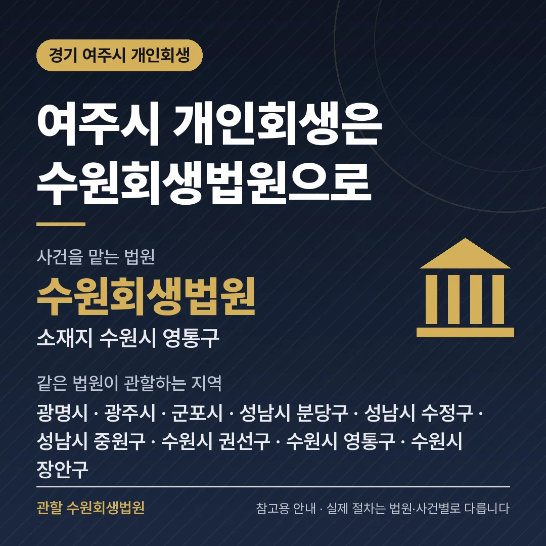 경기 여주시 개인회생 관할 법원 — 수원회생법원