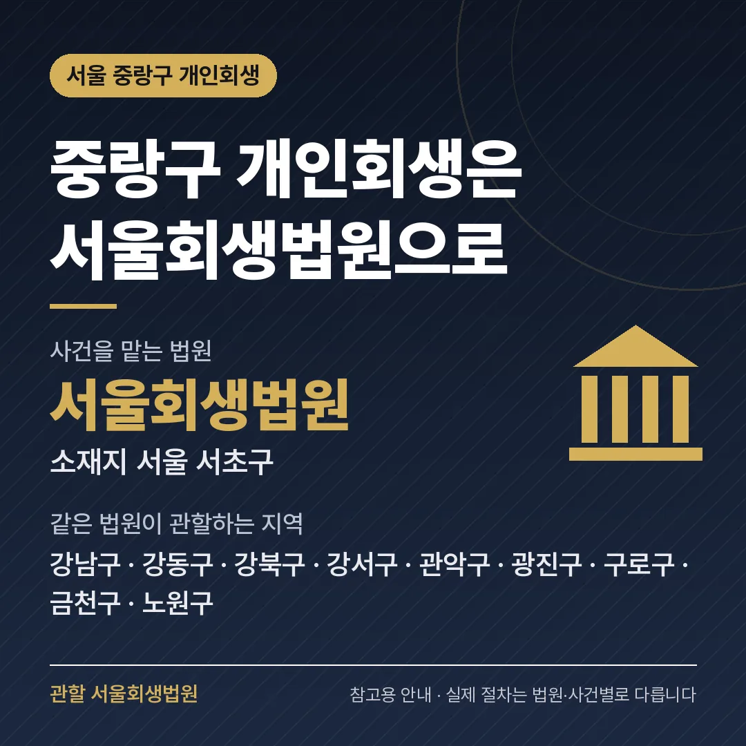 서울 중랑구 개인회생 관할 법원 — 서울회생법원